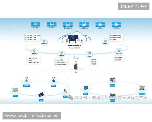 当前阶段制播架构由集中式迈向分布式 增强系统容错能力